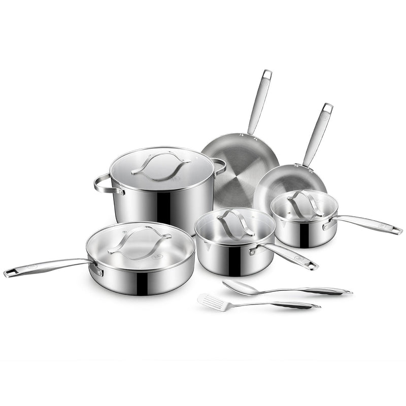 Cookware Sets