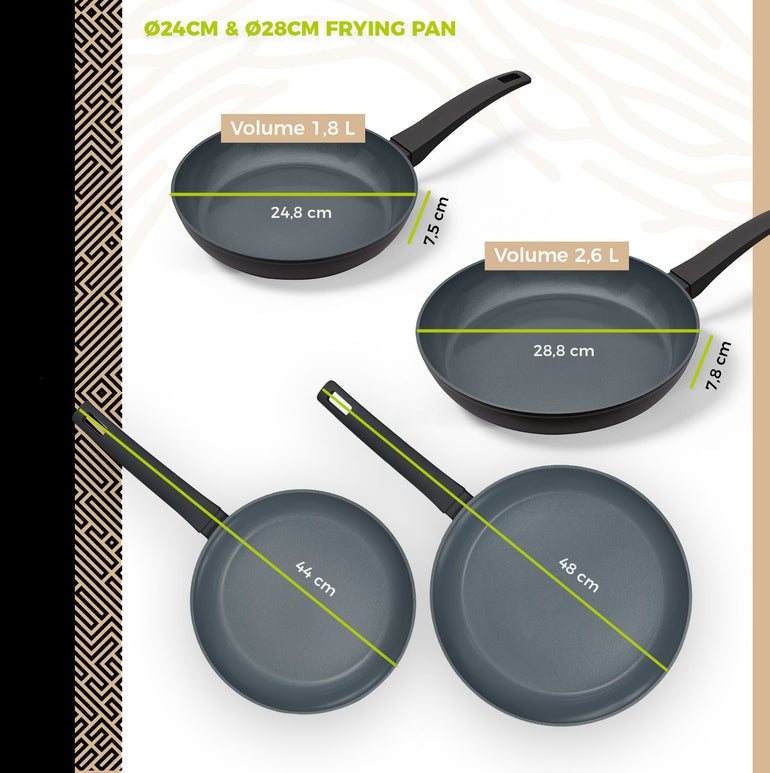 BE | LIVING Delight Series Pfannen-Set 4-teilig