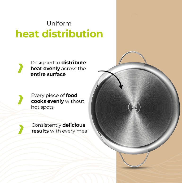 BE | LIVING Série  Essential : Marmite 26 cm (Triple couche en acier inoxydable)