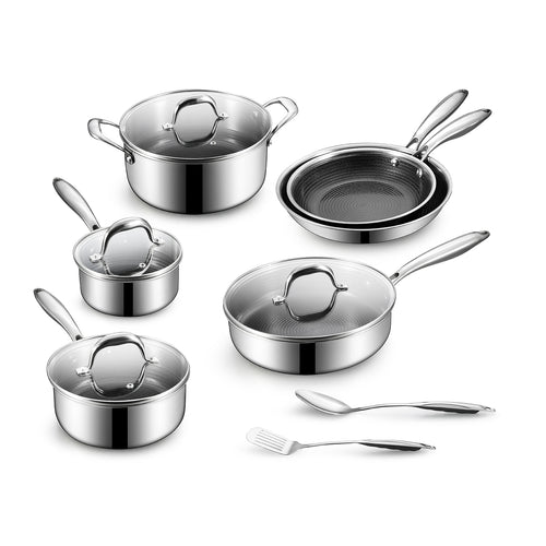 ecomposer-2 pcs Frying Pan Set
