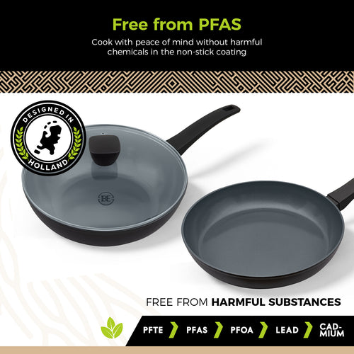 ecomposer-3pcs Frying Pan Set