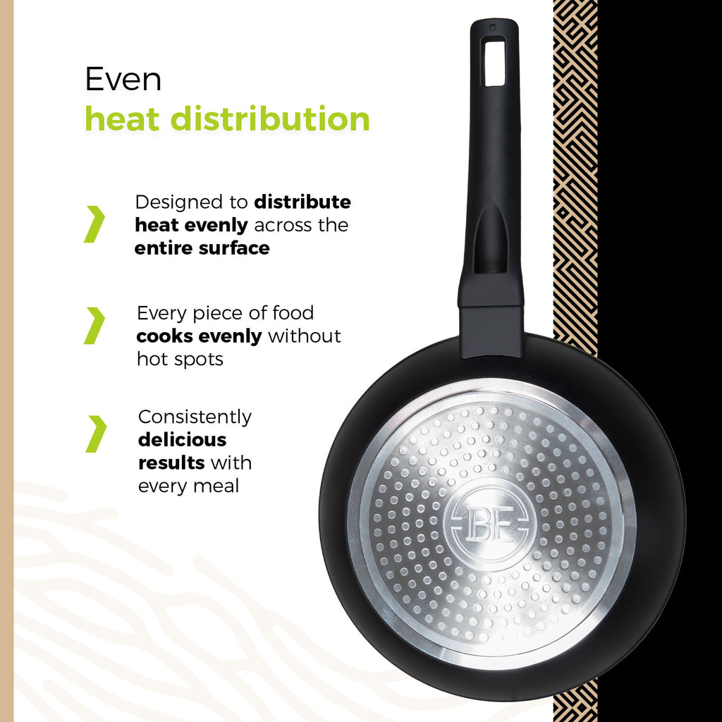 ecomposer-3pcs Frying Pan Set