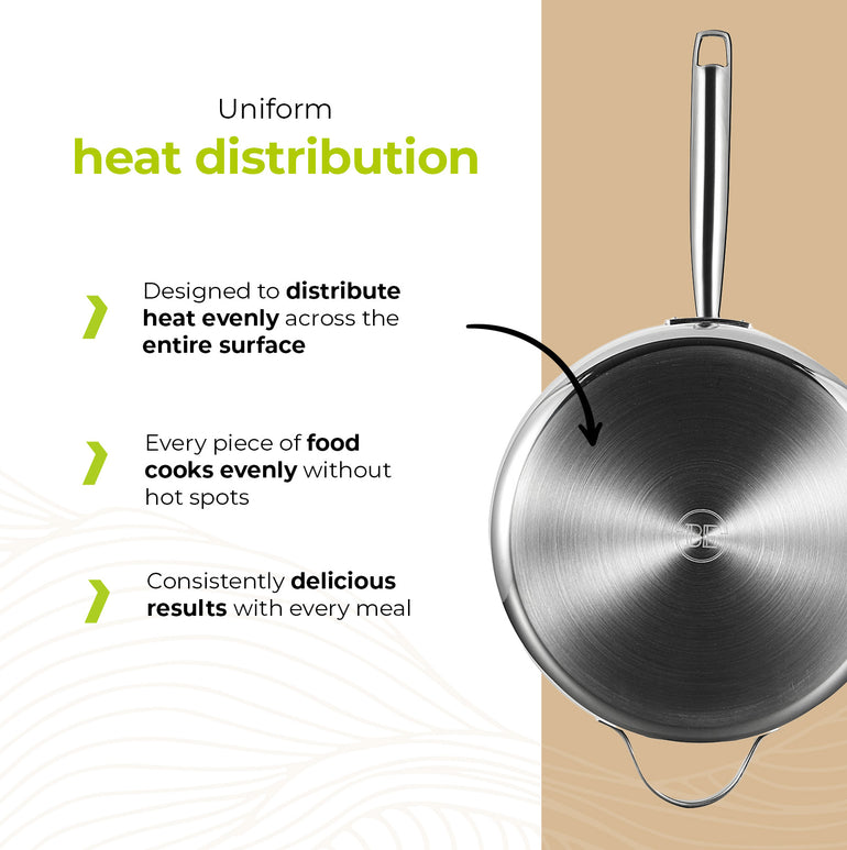 ecomposer-Sauté Pan with Lid